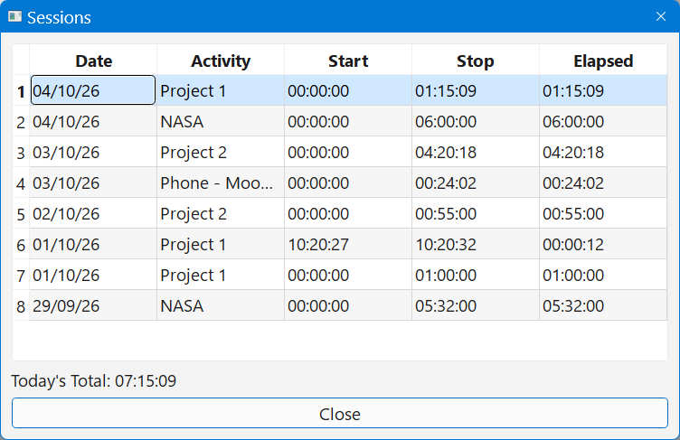 zLogr sessions and stored time records